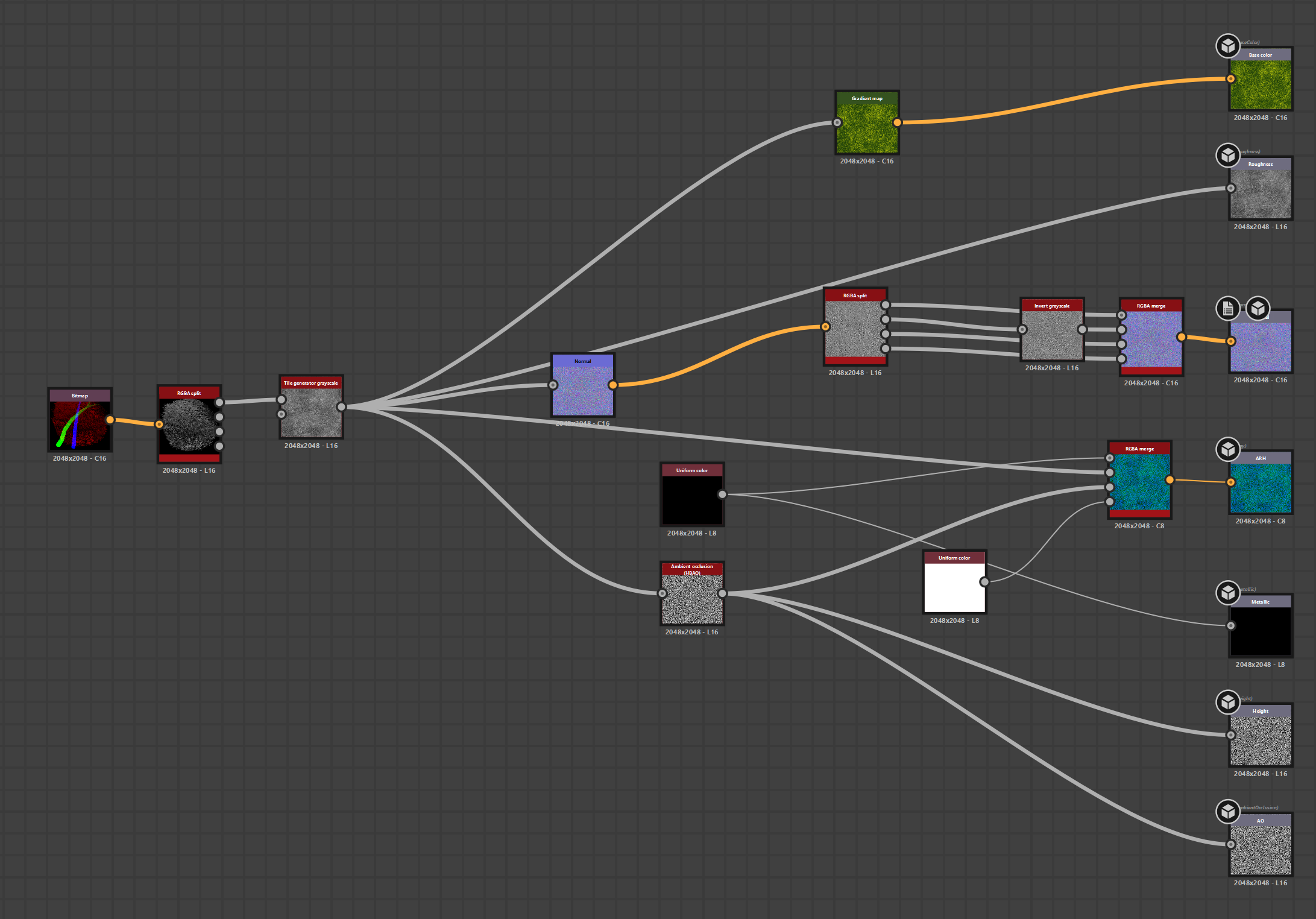 Grass material graph