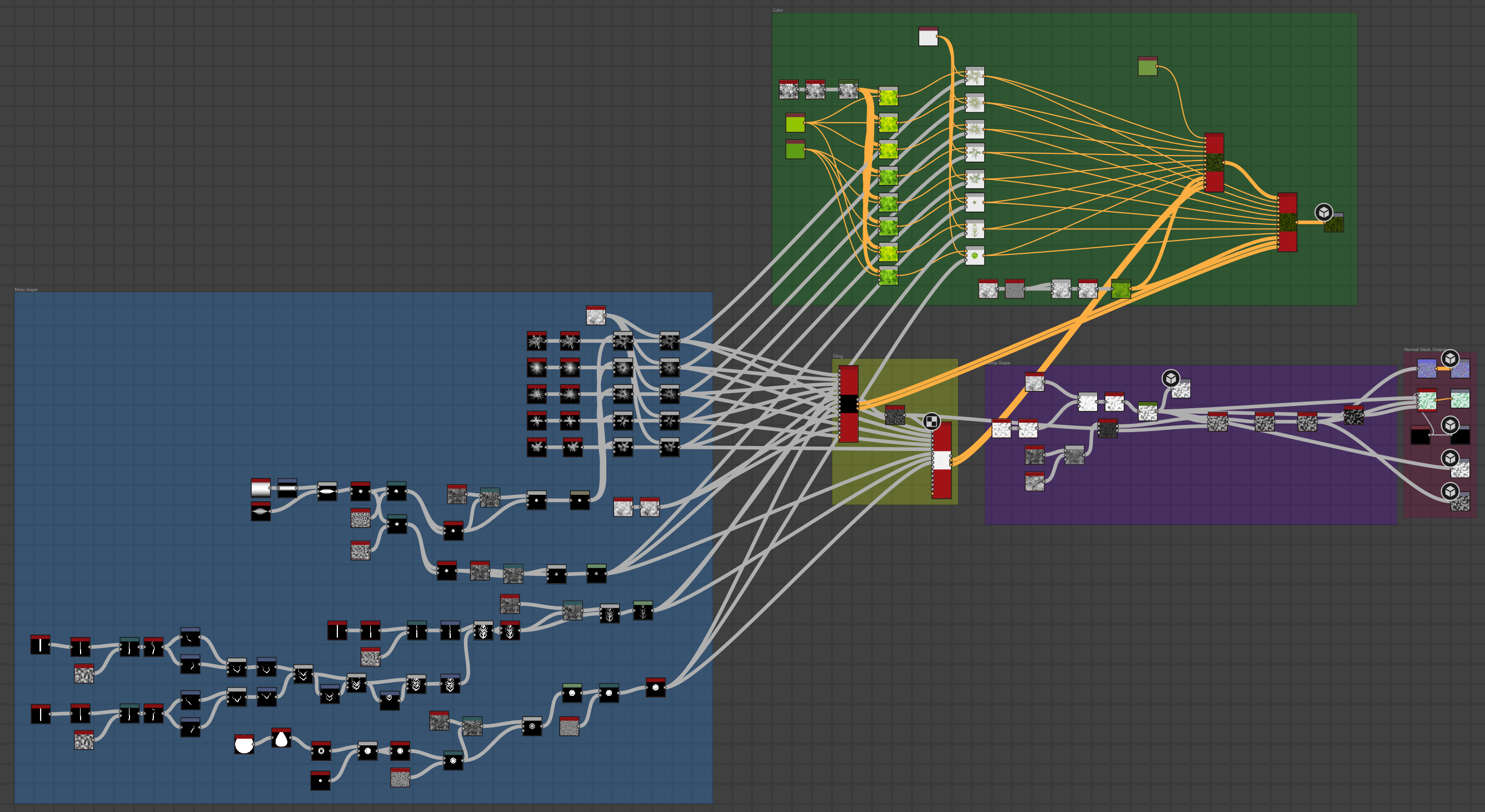 Moss material graph