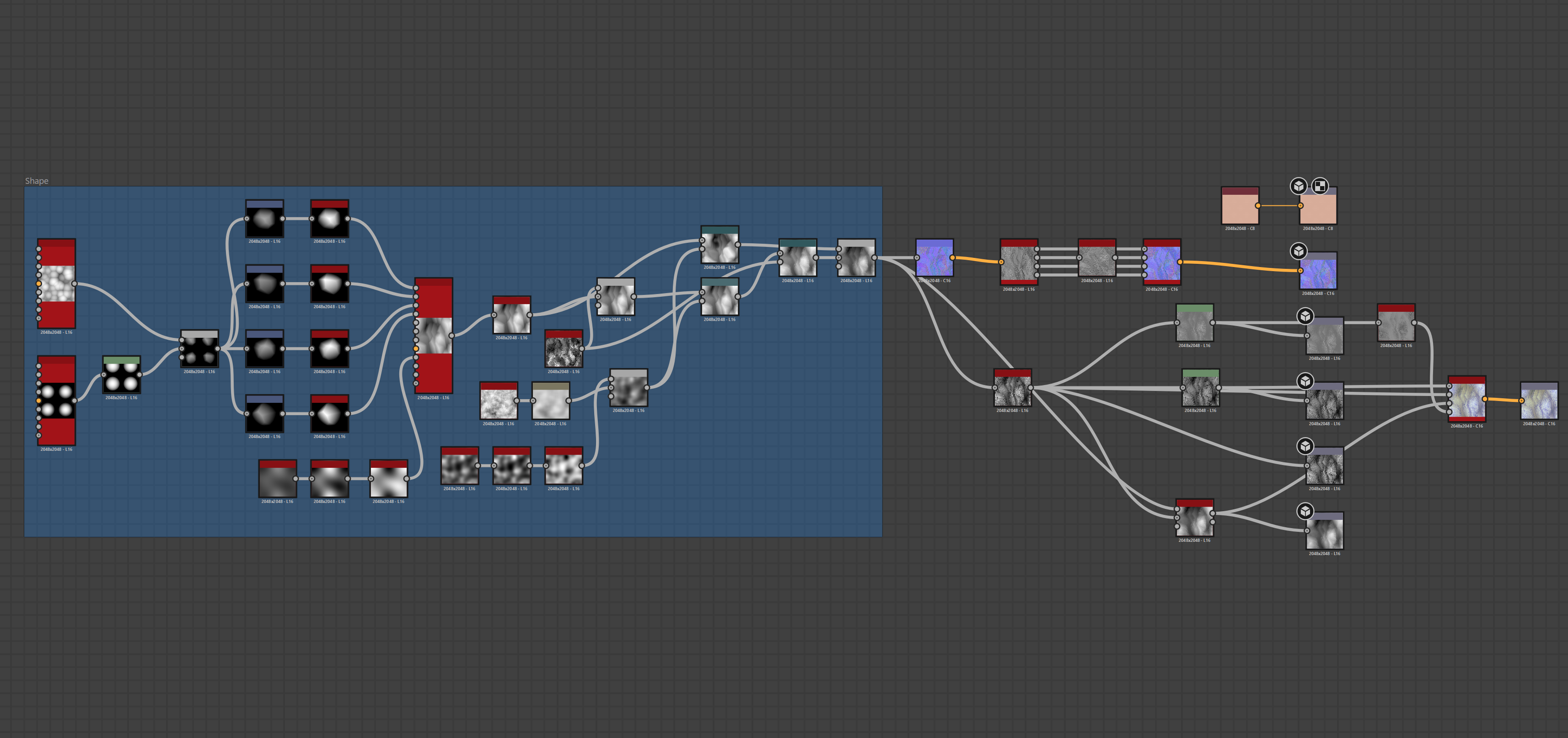 Mud material graph